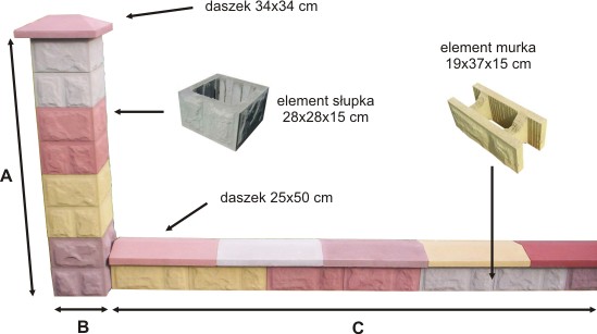 Przęsło ogrodzeniowe betonowe – przykład 1